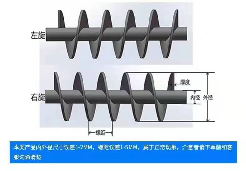 十堰市不锈钢螺旋叶片连续螺旋叶片 - 方案